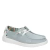 Heydude Womens Wendy Slip On Sneaker - Pale Blue -Chic Shoe Shop US 01 104701 00