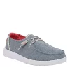 Heydude Womens Wendy Slip On Sneaker - Denim