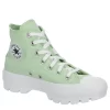 Converse Womens Chuck Taylor All Star Lugged High Top Sneaker - Green 2 Converse Womens Chuck Taylor All Star Lugged High Top Sneaker - Green -Chic Shoe Shop US 01 401854 00
