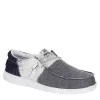 Heydude Mens Wally Slip On Sneaker - Navy -Chic Shoe Shop US 01 501807 00